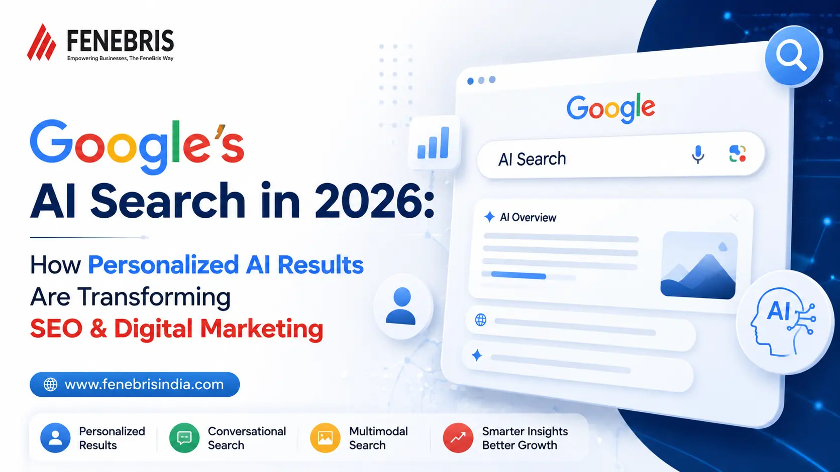 Google's AI Search in 2026: How Personalized AI Results Are Transforming SEO & Digital Marketing